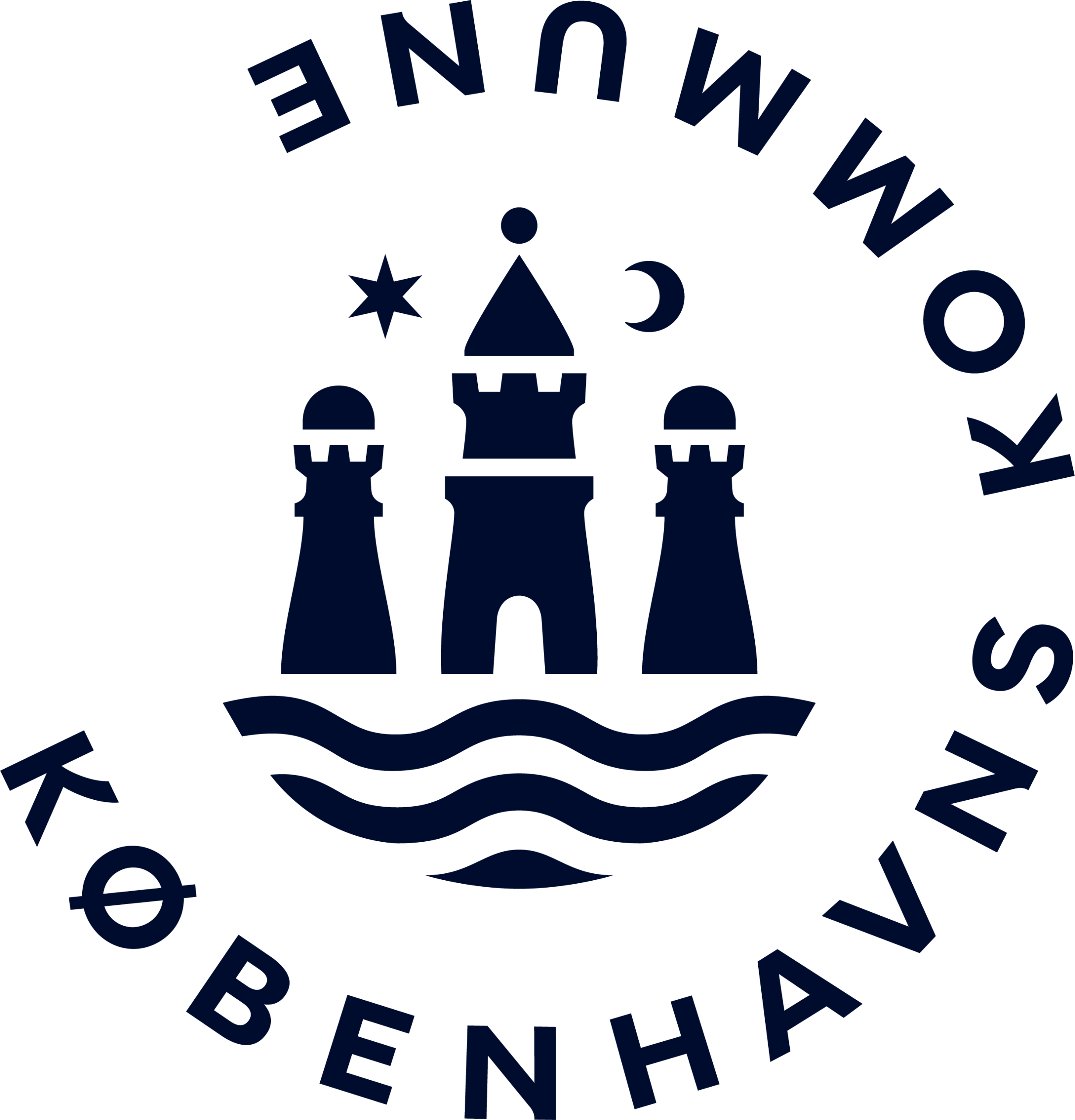 Københavns Madservice